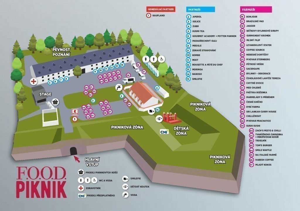 Mapa areálu Food PIKNIK v Olomouc